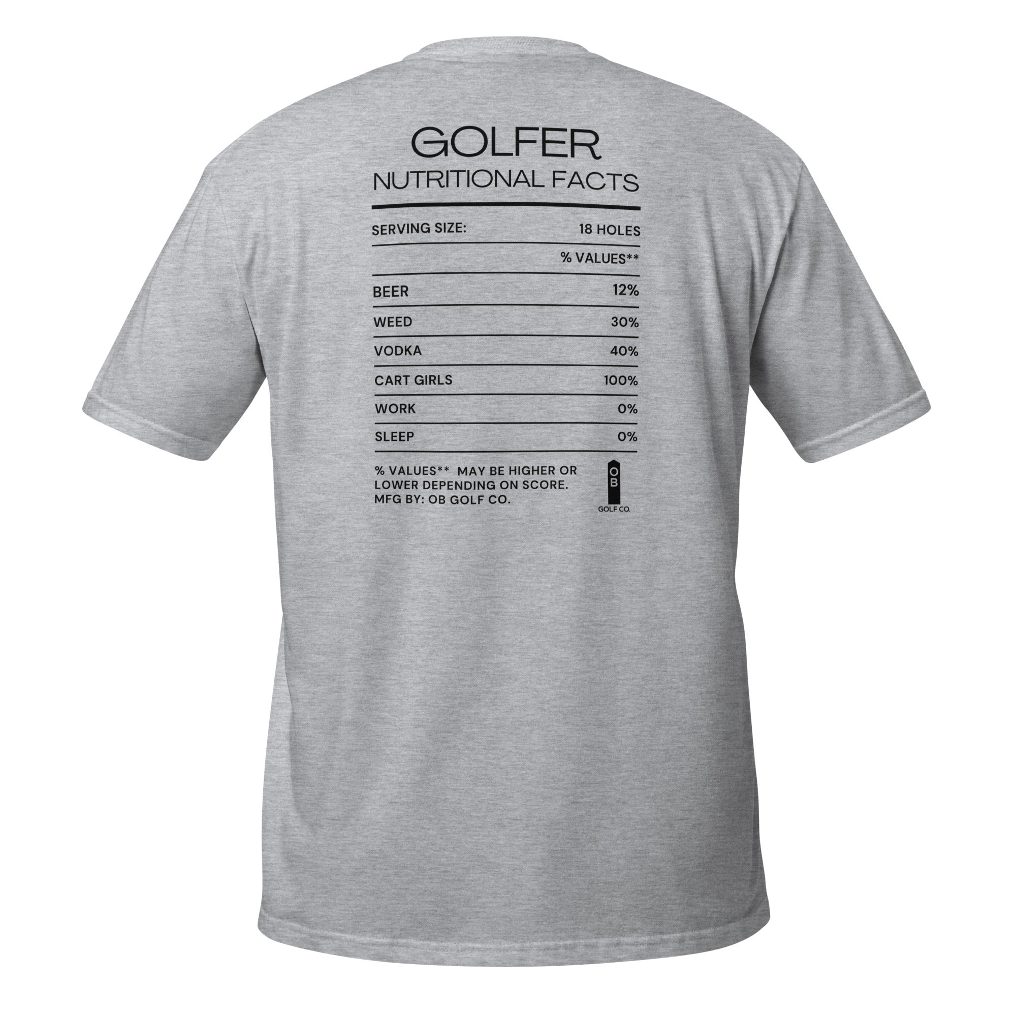 Golfer Nutritional Facts