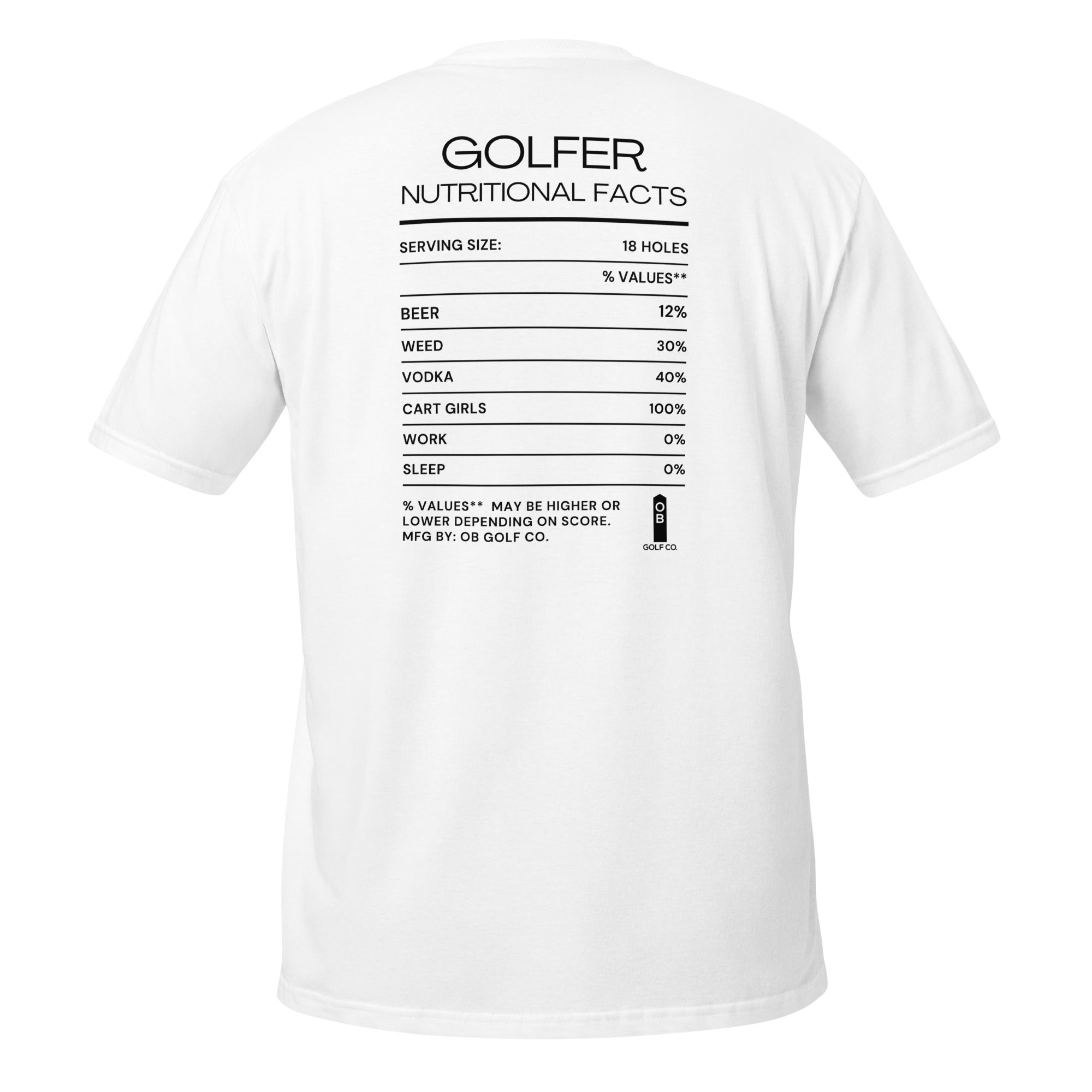 Golfer Nutritional Facts