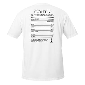 Golfer Nutritional Facts